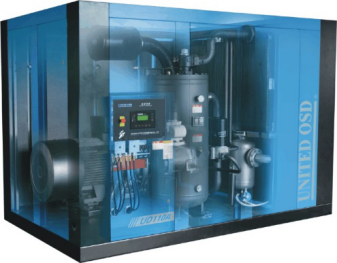 螺桿空壓機(jī)原理