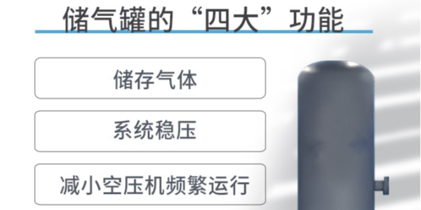 儲(chǔ)氣罐您選對(duì)了嗎？