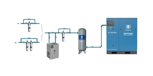 警惕！螺桿空壓機(jī)對(duì)人體的傷害風(fēng)險(xiǎn)！